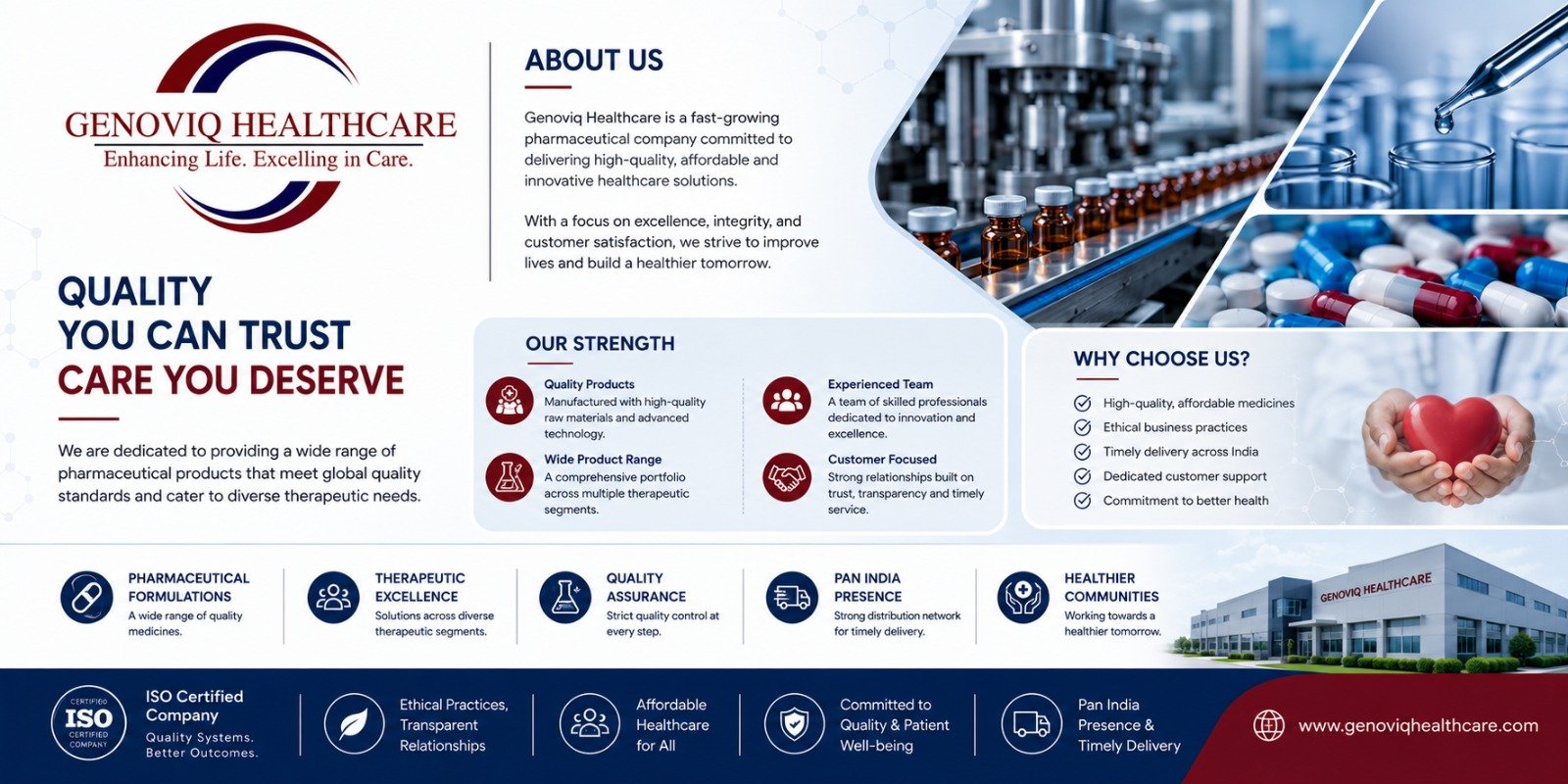 Genoviq Healthcare